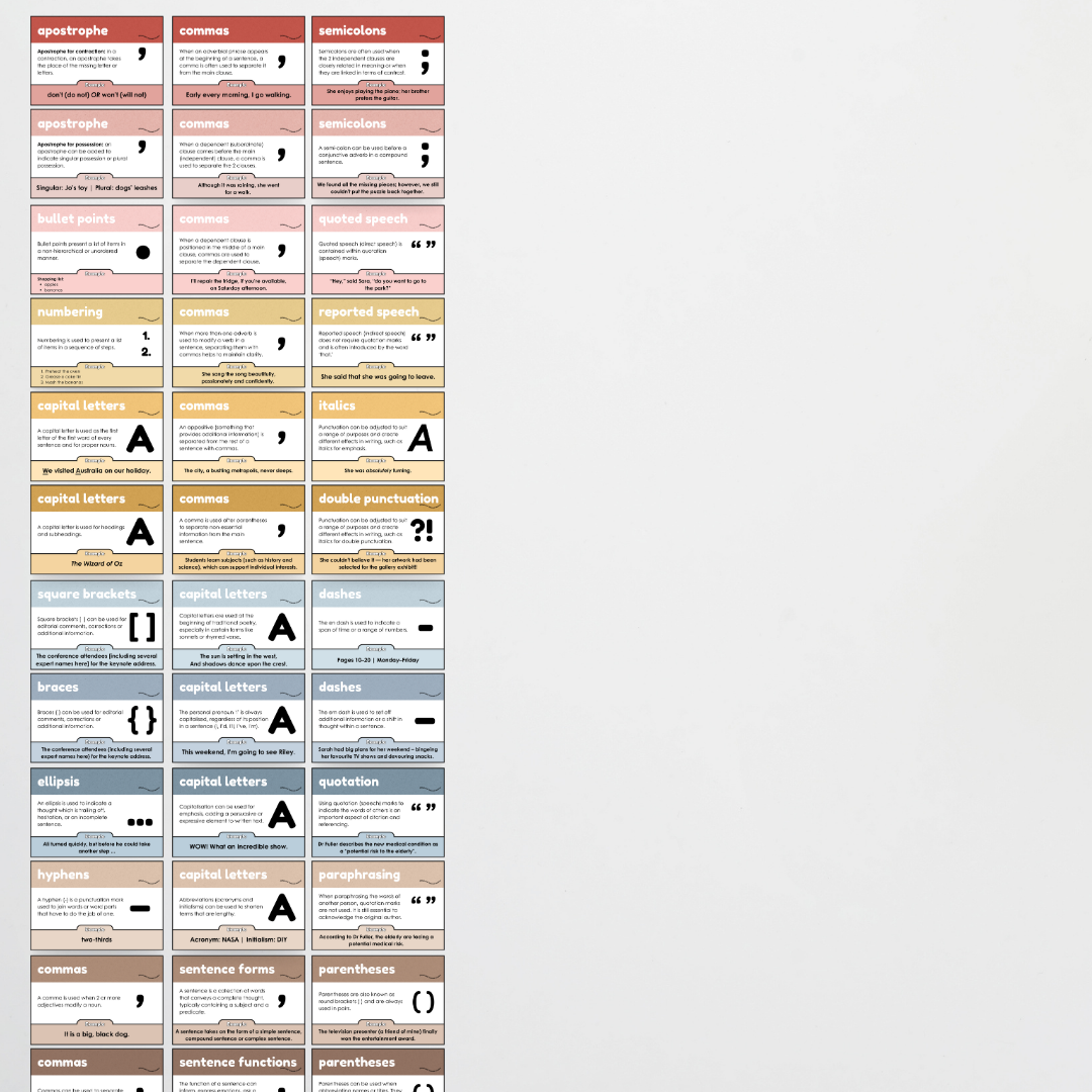 Punctuation Posters: Little Circus Classroom Decor