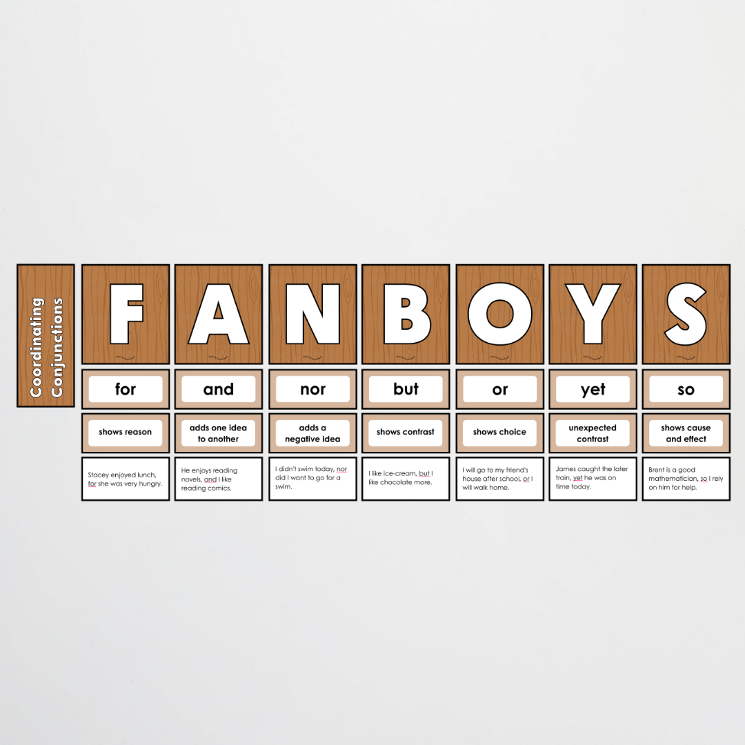 Coordinating Conjunctions: FANBOYS Sentence Structure - Back To School Classroom Decor