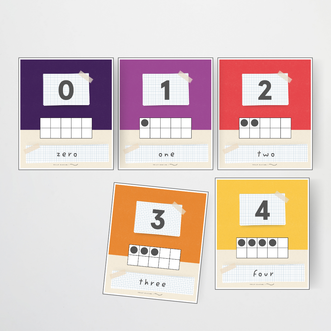Philip Bunting: Ten Frames Number Posters - Watch this Space Classroom Decor