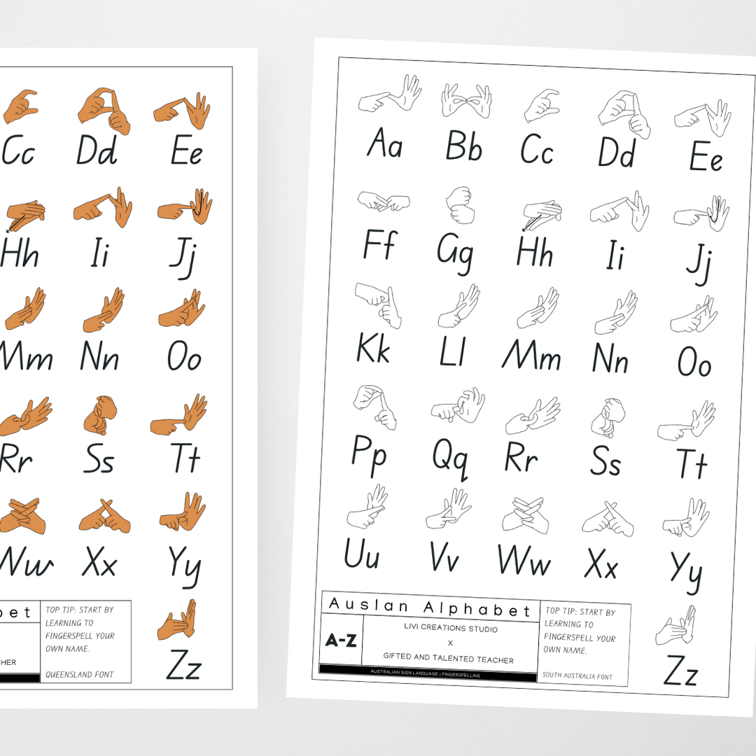 Livi Creations Studio: Auslan Alphabet Poster - Auslan Classroom Decor