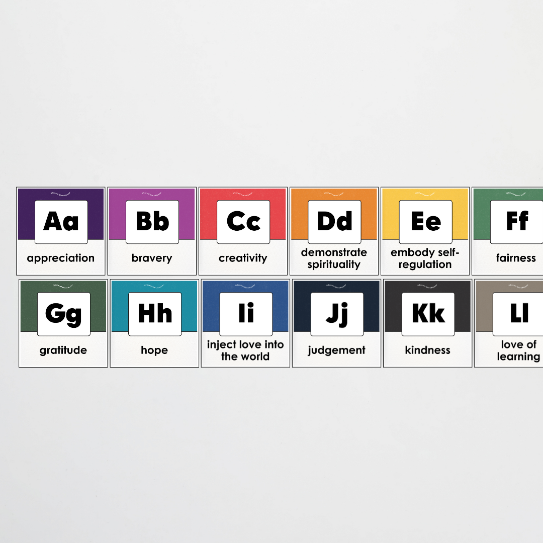 A-Z Character Strengths - Watch this Space Classroom Decor