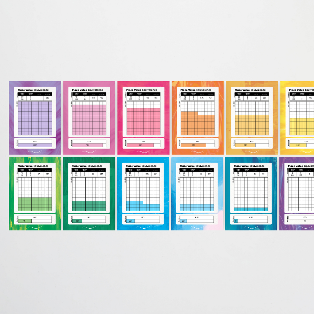 Mathematics Posters Bundle - Australian Fauna and Flora Classroom Decor