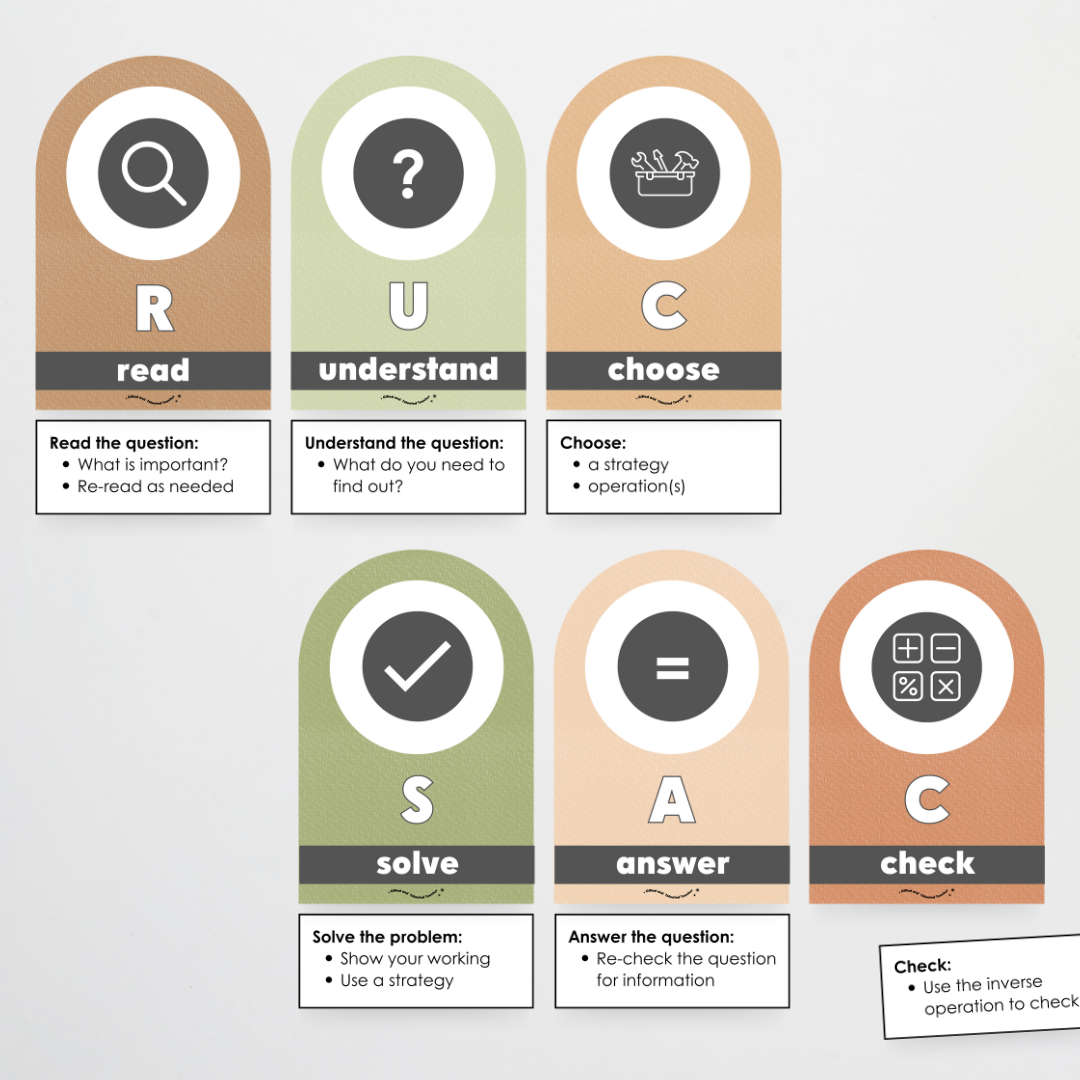 RUCSAC Problem Solving Strategy Wall Display: Woodland Classroom Decor