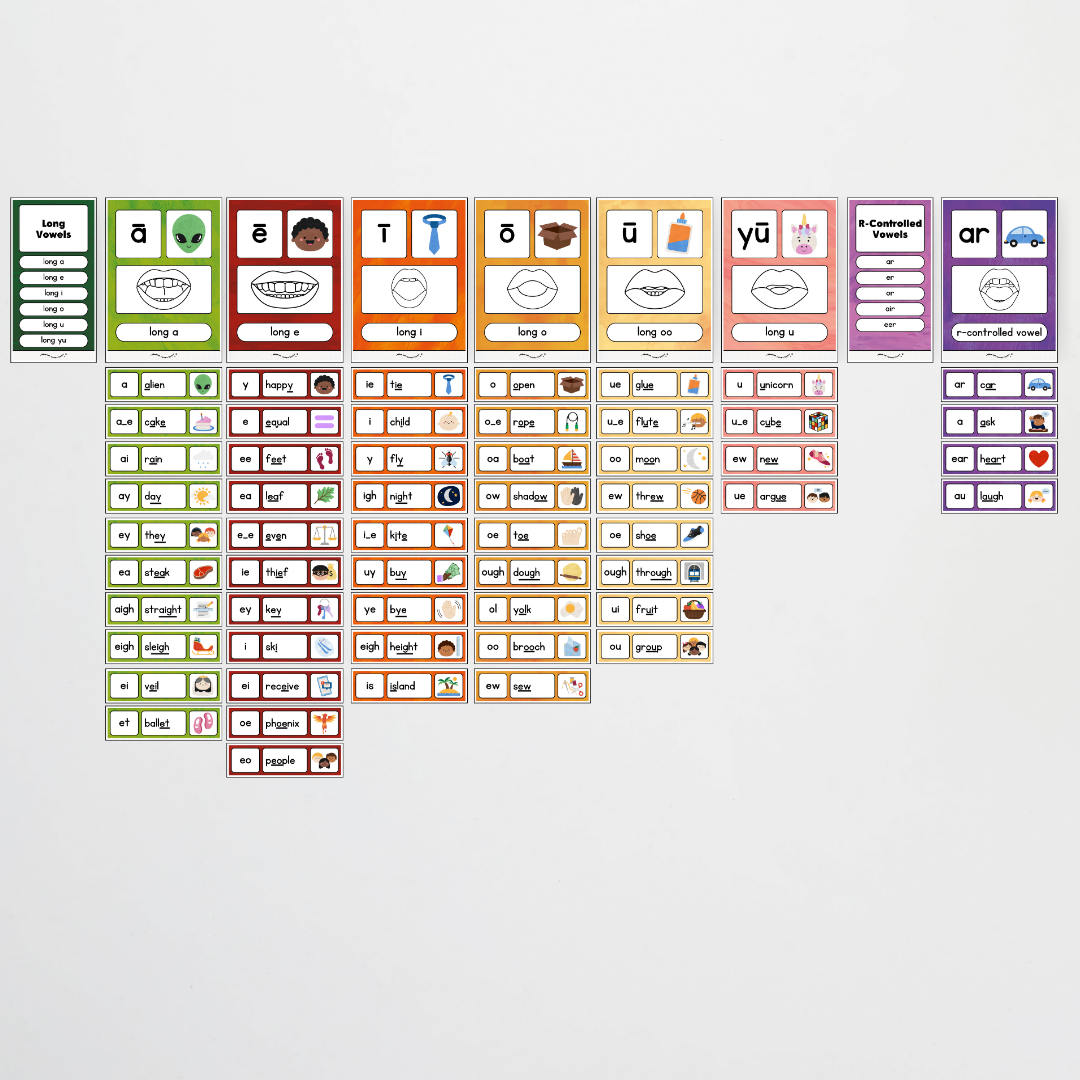 Sound Wall with Mouth Articulation - Insect Life Classroom Decor