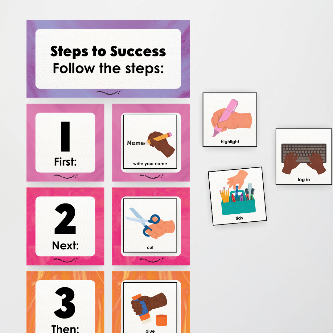 First Next Then Instructional Icons Classroom Display - Australian Fauna and Flora Classroom Decor