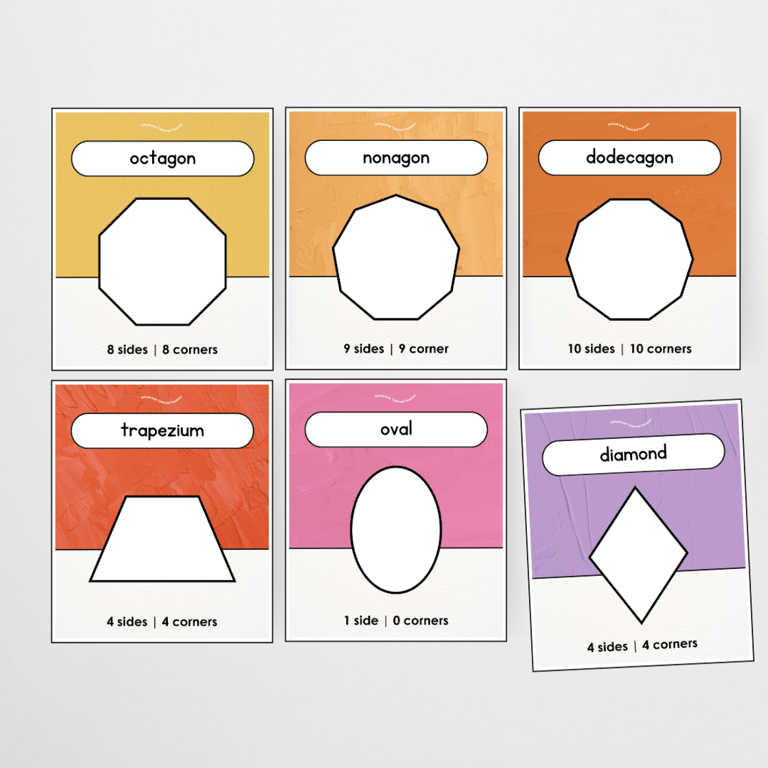 2D Shapes Posters - North America Classroom Decor - Teacher Resources & Classroom Decor