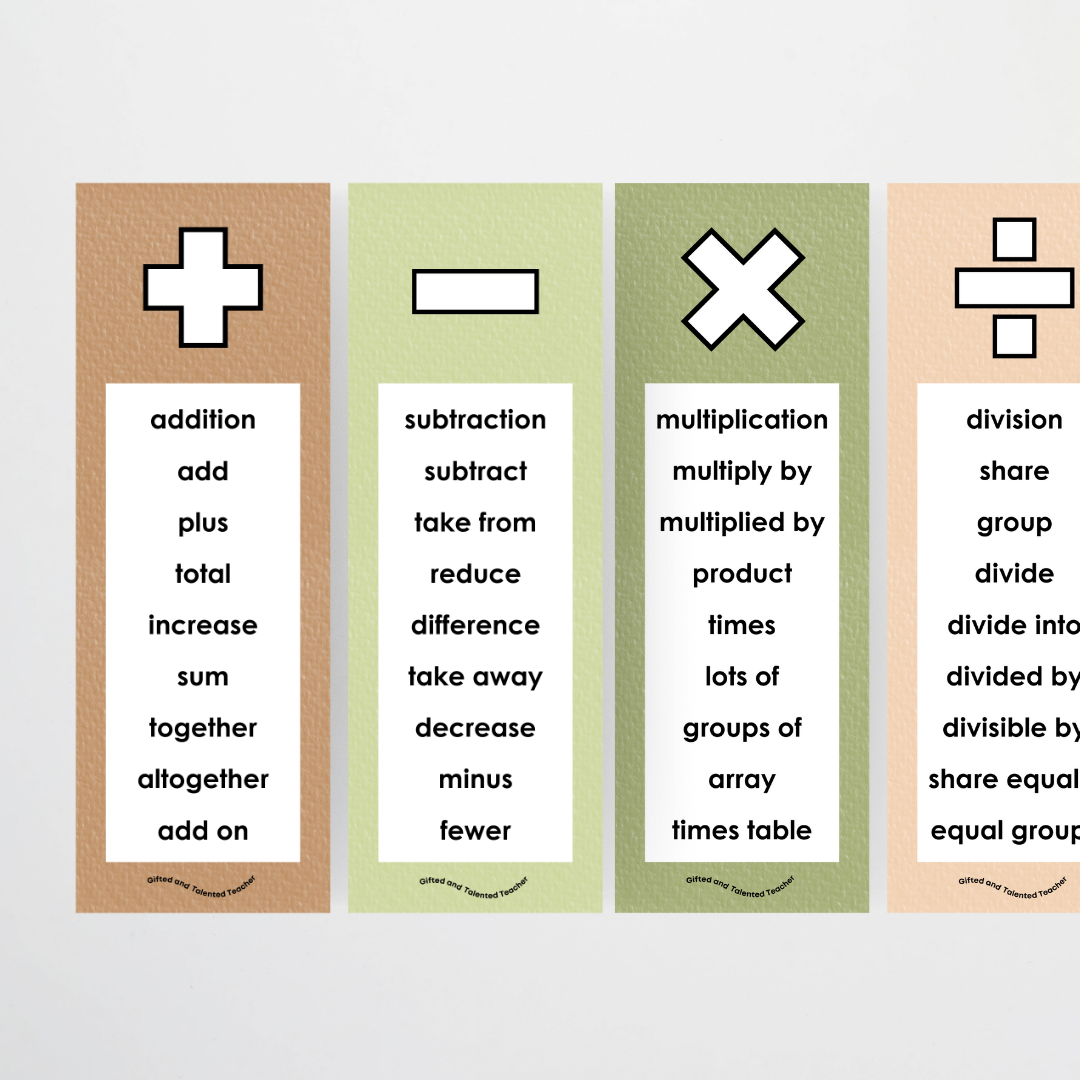 Mathematics Vocabulary Strips - Woodland Classroom Decor