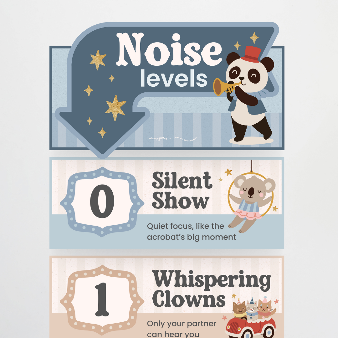 Voice Levels and Noise Levels Display - Little Circus Classroom Decor
