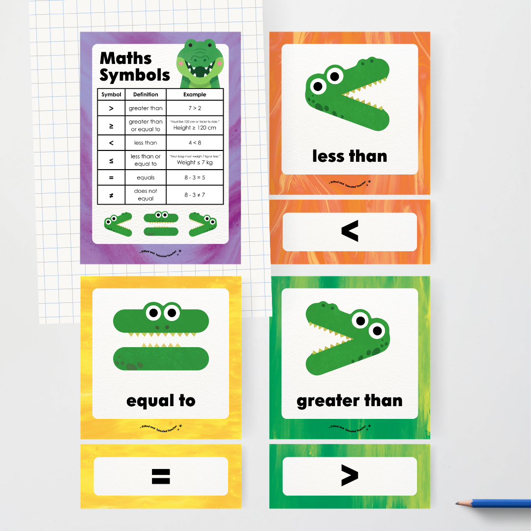 Greater Than, Less Than and Equal To Maths Symbols - Australian Fauna and Flora Classroom Decor - Teacher Resources & Classroom Decor