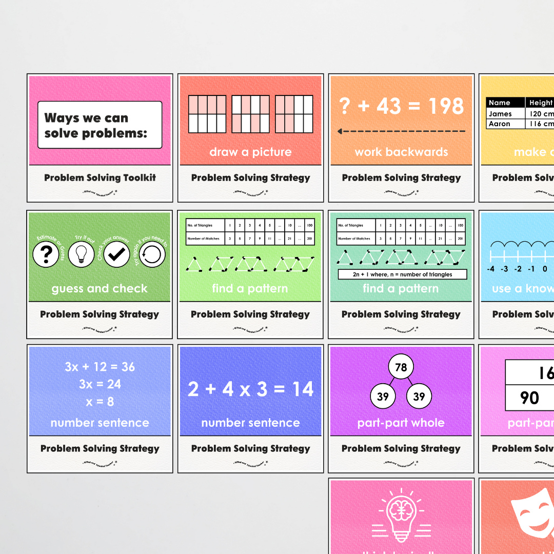 Upper Grades Problem Solving Strategy Toolkit: Rainbow Classroom Decor