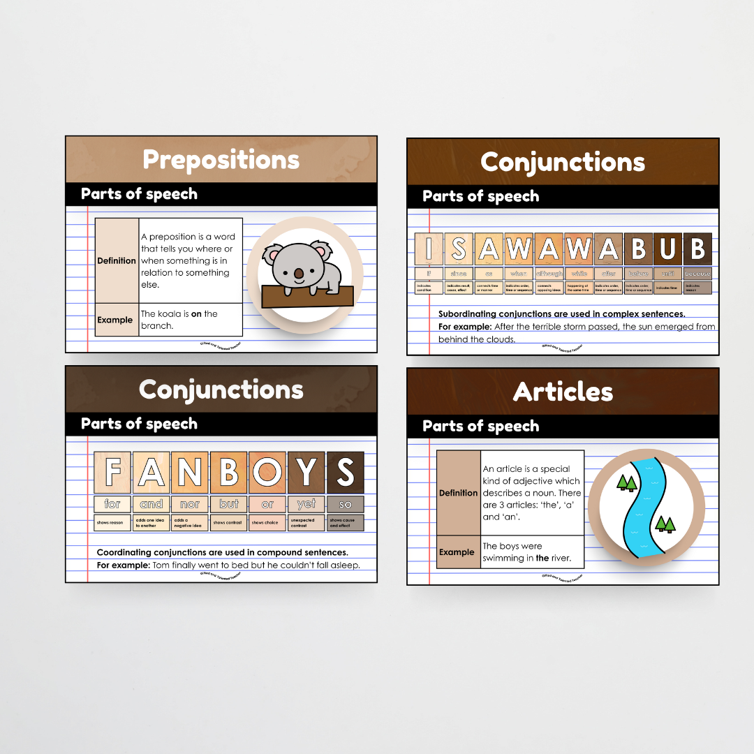 Parts of Speech Posters and Classroom Display - Neutral Classroom Decor - Teacher Resources & Classroom Decor