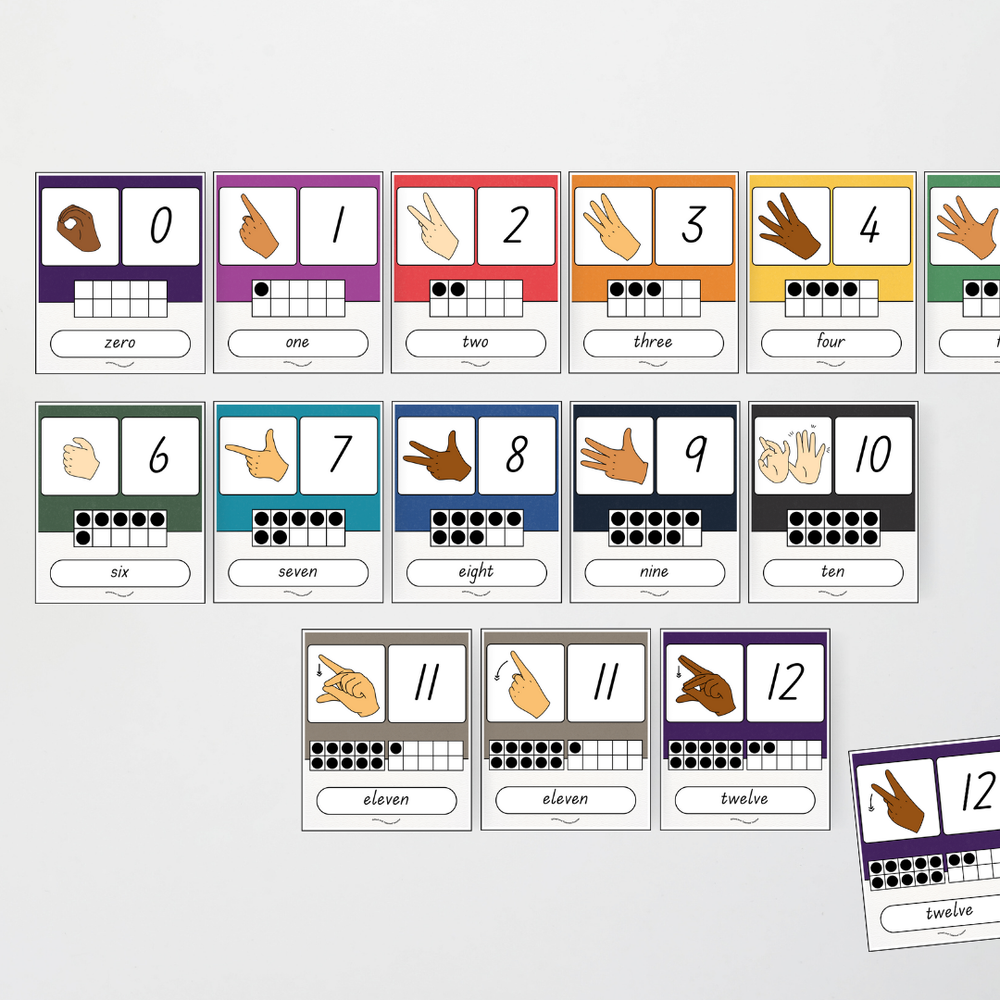 Mathematics Posters Bundle - Watch This Space Classroom Decor