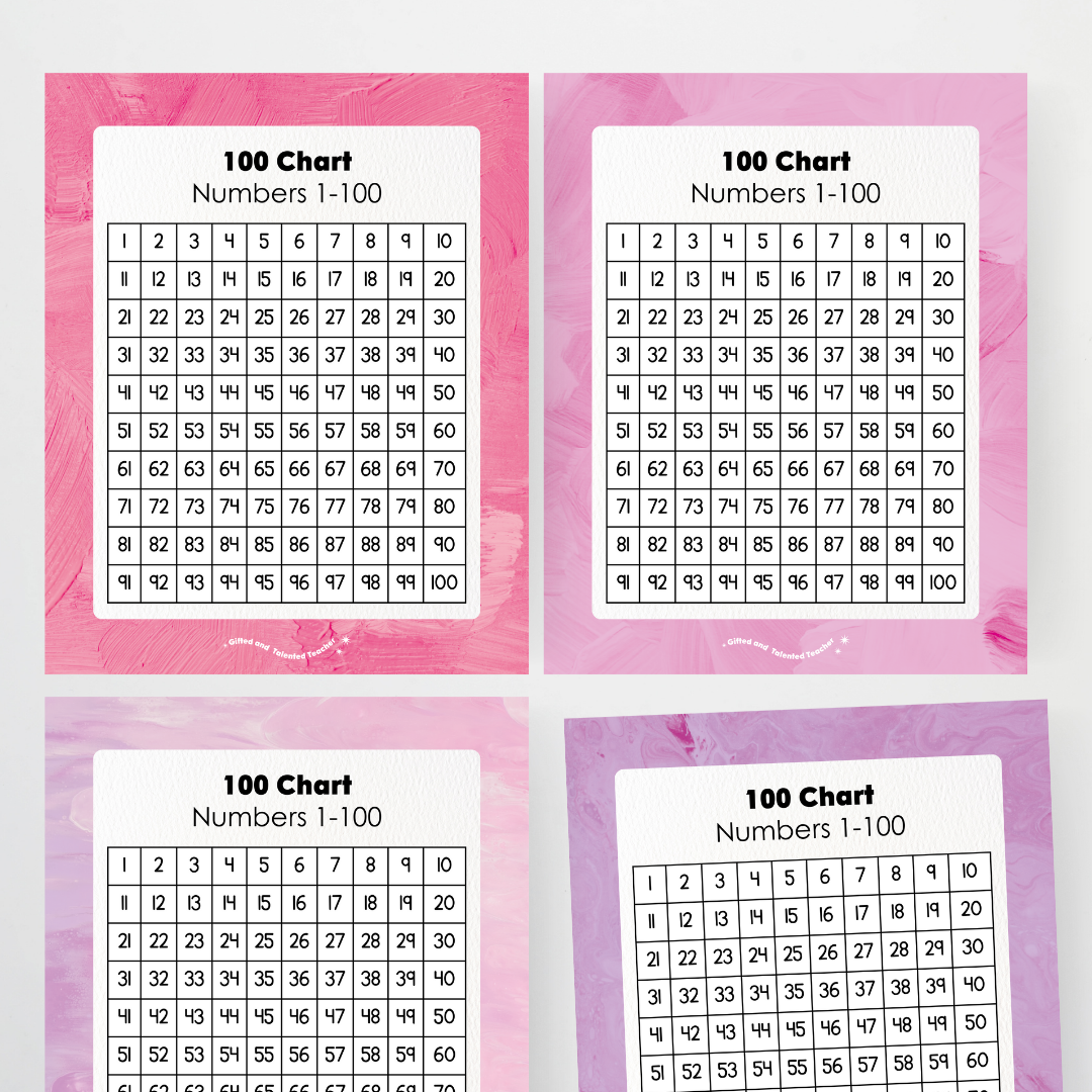 Hundreds Chart Classroom Poster and Wall Display - Sea Life Classroom Decor