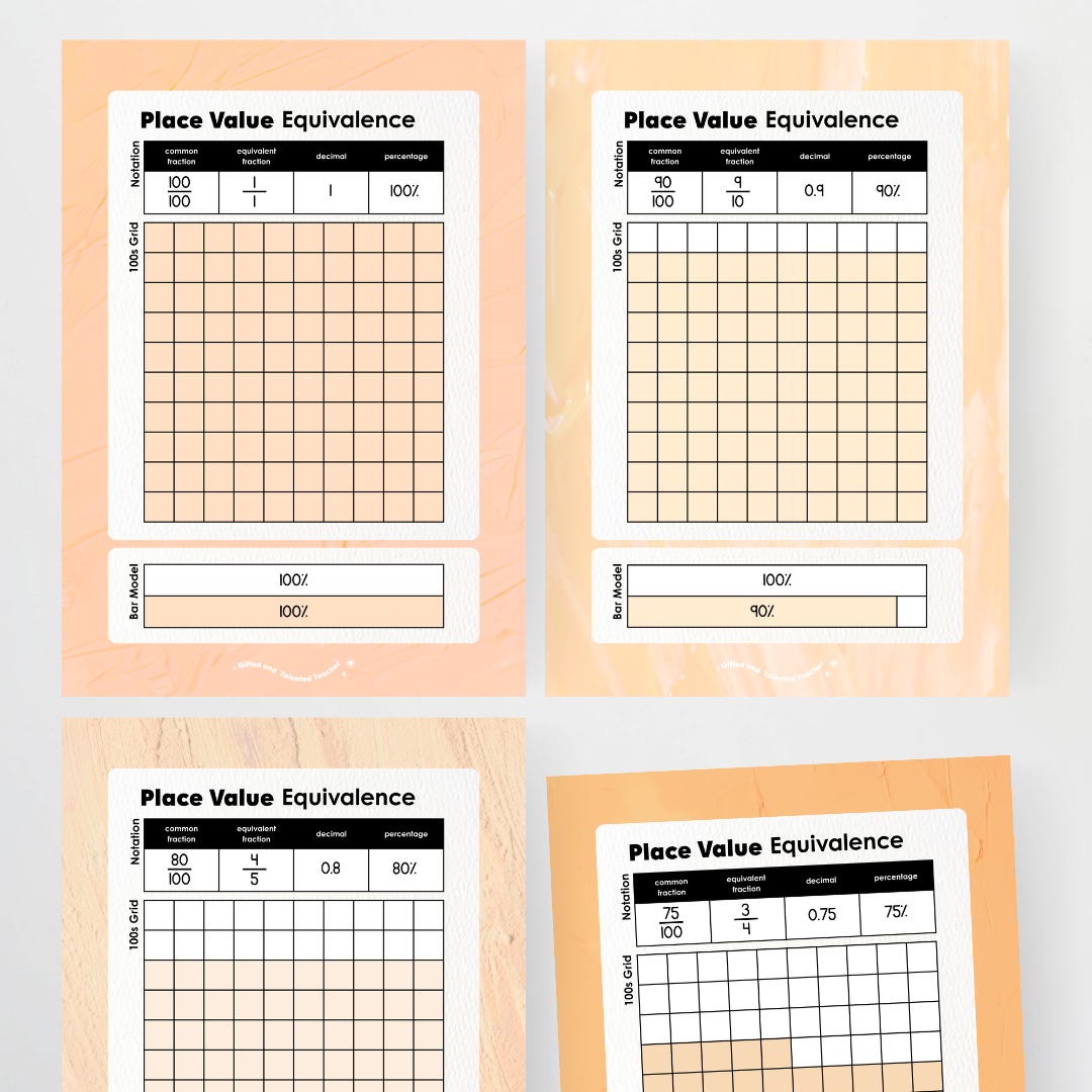 Place Value Equivalence Posters: Benchmark Fractions - Neutral Classroom Decor