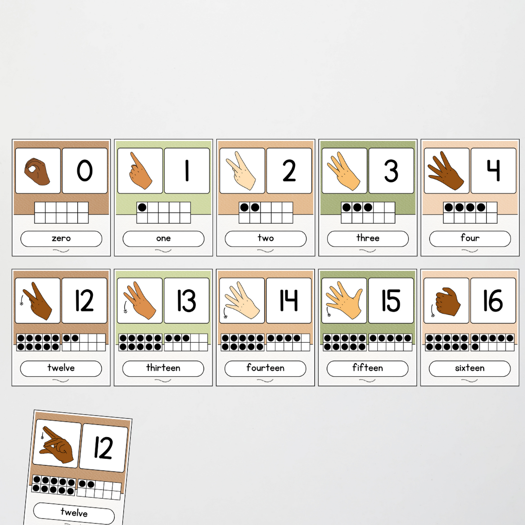 Auslan Ten Frames Number Posters - Woodland Classroom Decor