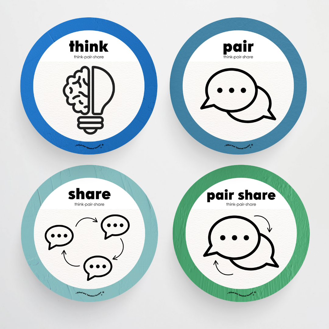 Think, Pair, Share Wall Display and Digital Circle Icons - North America Classroom Decor - Teacher Resources & Classroom Decor