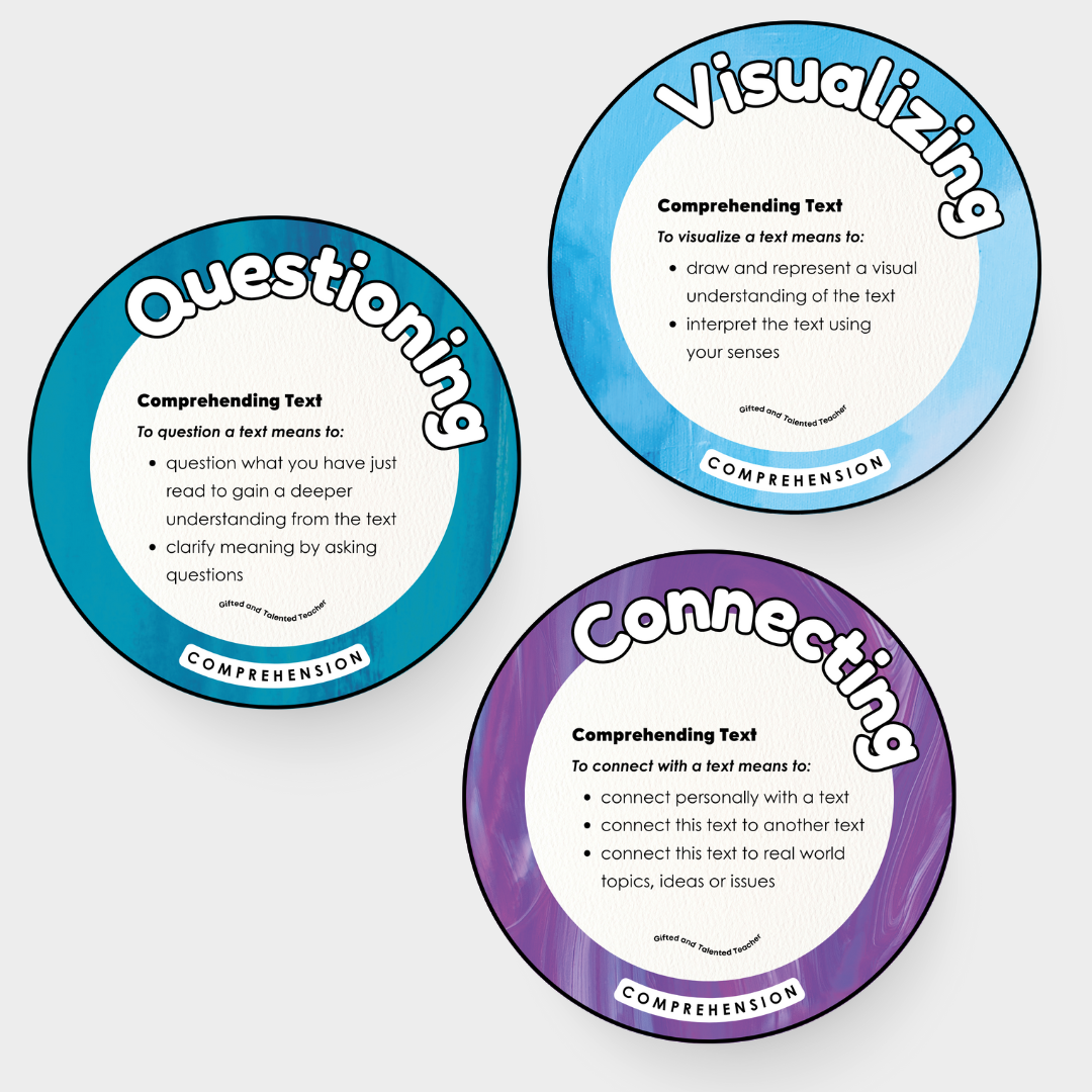 Pete Cromer: The Super 6 Strategies Posters - Australian Fauna and Flora Classroom Decor