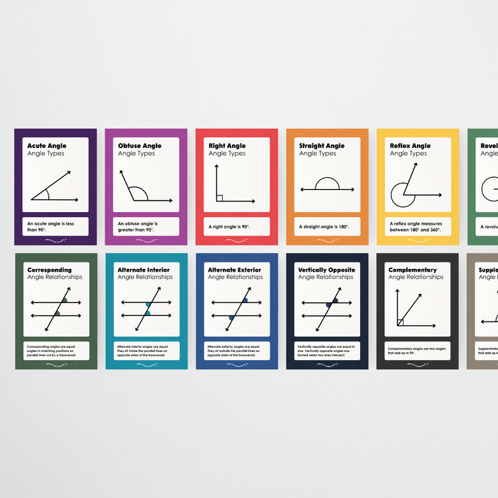 Angle Types and Angle Relationships Posters Bundle - Watch this Space ...