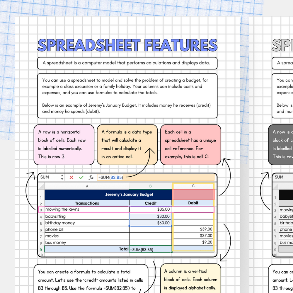 Creating a Budget Spreadsheet Poster | Gifted and Talented Teacher ...