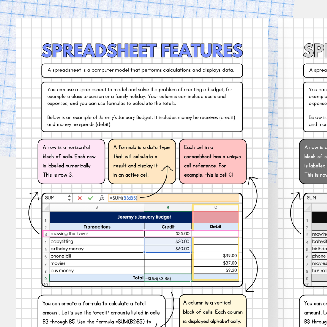 Creating a Budget Spreadsheet Poster