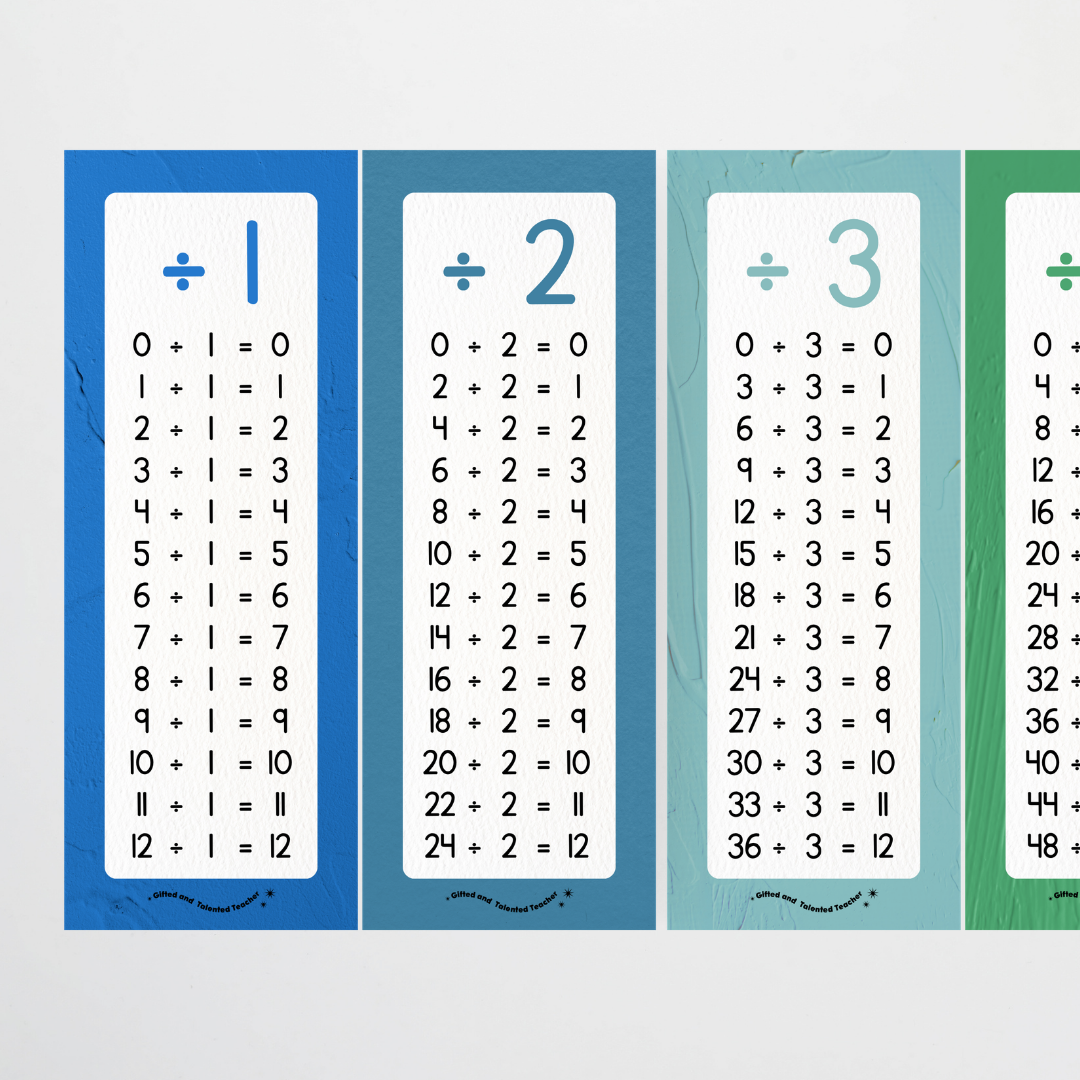 Division Poster Strips - North America Classroom Decor - Teacher Resources & Classroom Decor