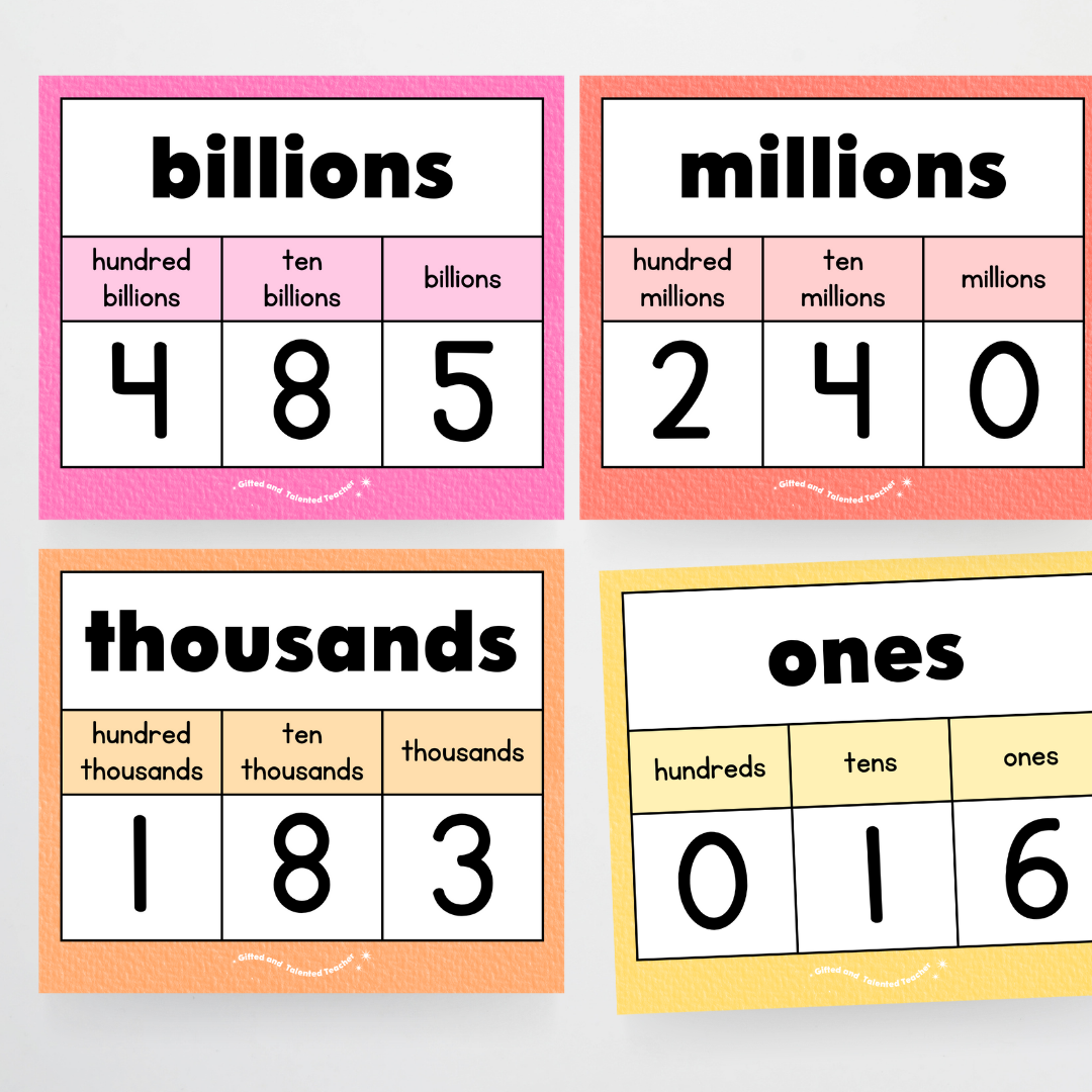 Place Value Classroom Display - Rainbow Classroom Decor
