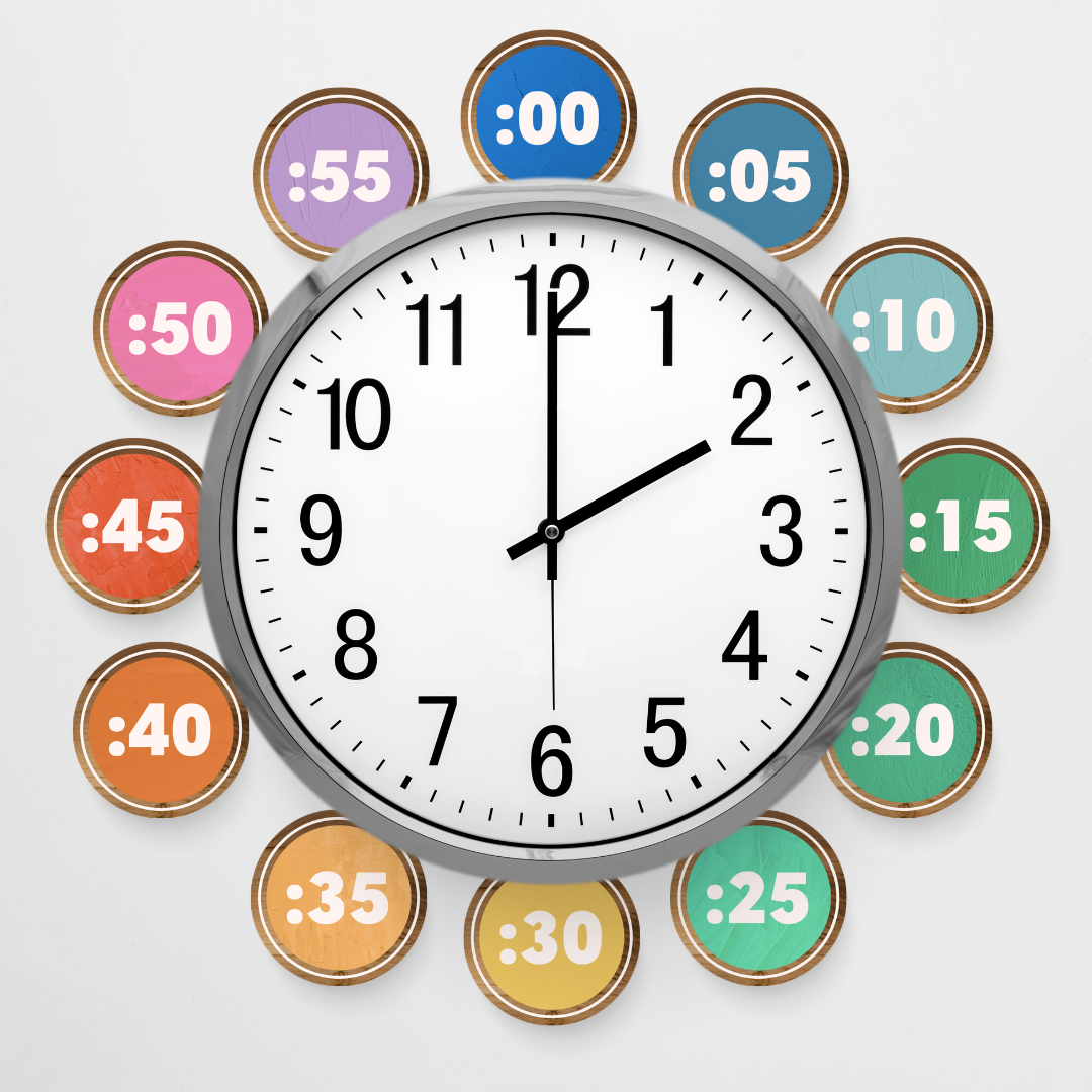 Clock Numbers for Telling Time - North America Classroom Decor - Teacher Resources & Classroom Decor