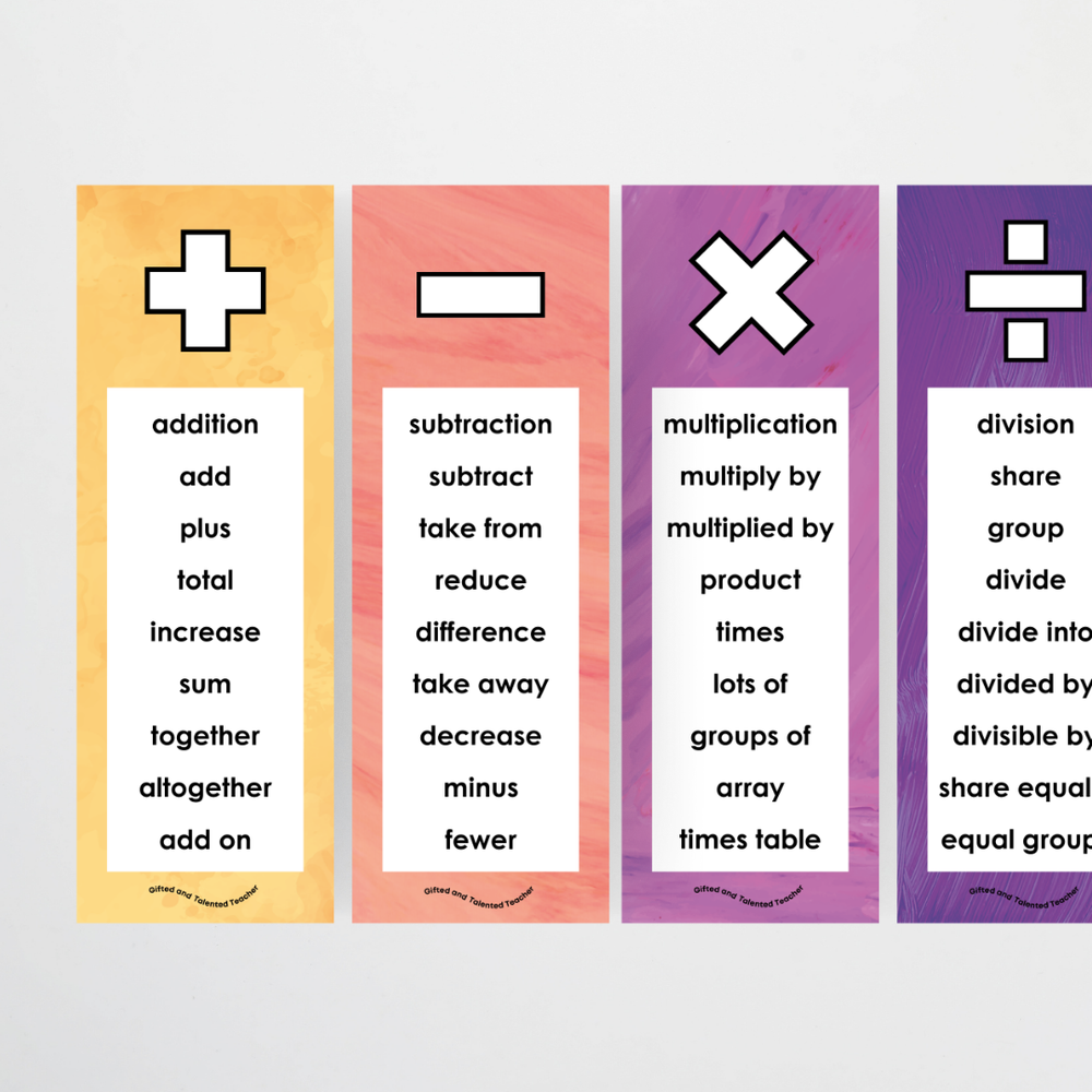 Mathematics Posters Bundle - Insect Life Classroom Decor