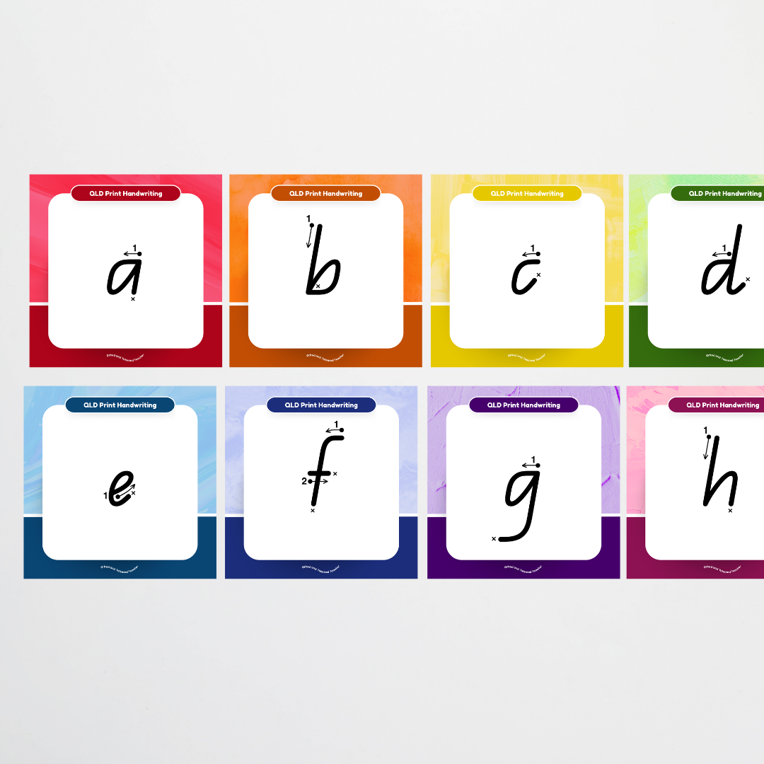 QLD Beginner Font: Unlined Handwriting Posters (with directional arrows) - Rainbow