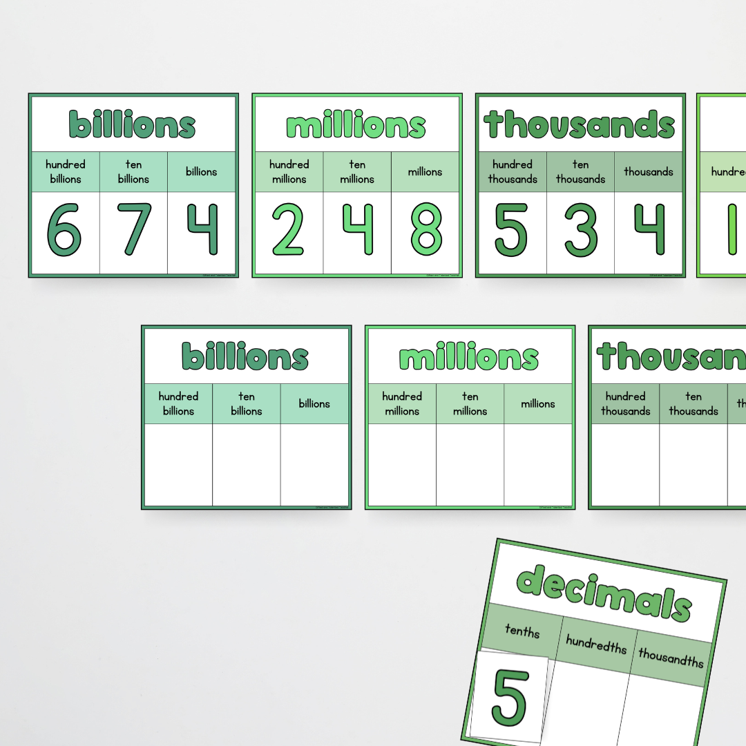 Place Value Display - Leafy Green