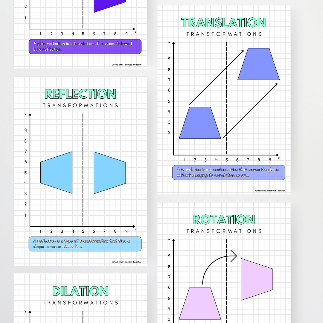 Shape Transformations Posters | Gifted and Talented Teacher - Teacher ...