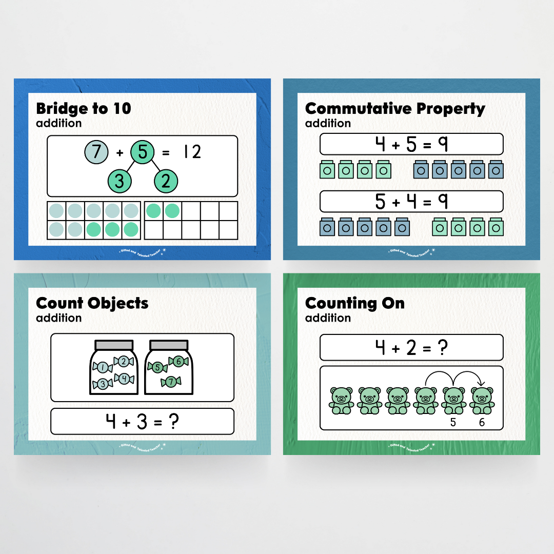 Addition Strategy Posters: Maths Wall Display - North America Classroom Decor - Teacher Resources & Classroom Decor