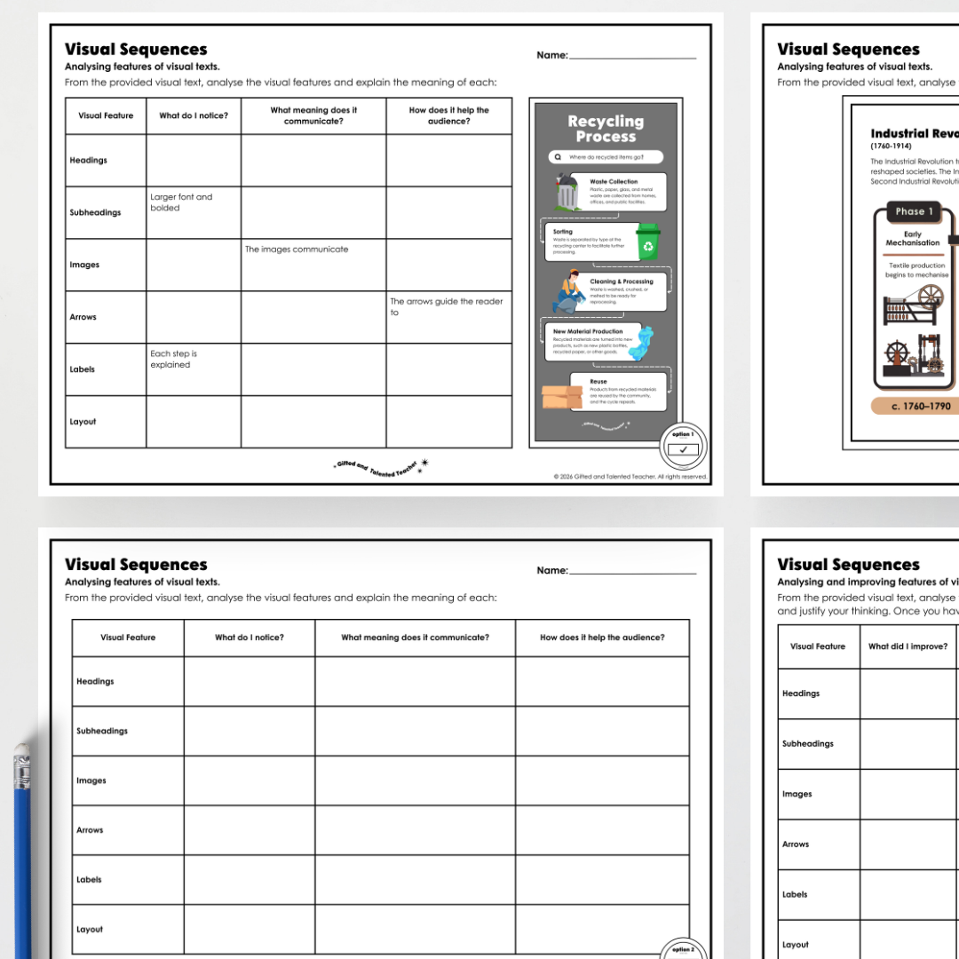 Year 6: Visual Elements in Text Activity and Teacher Resource