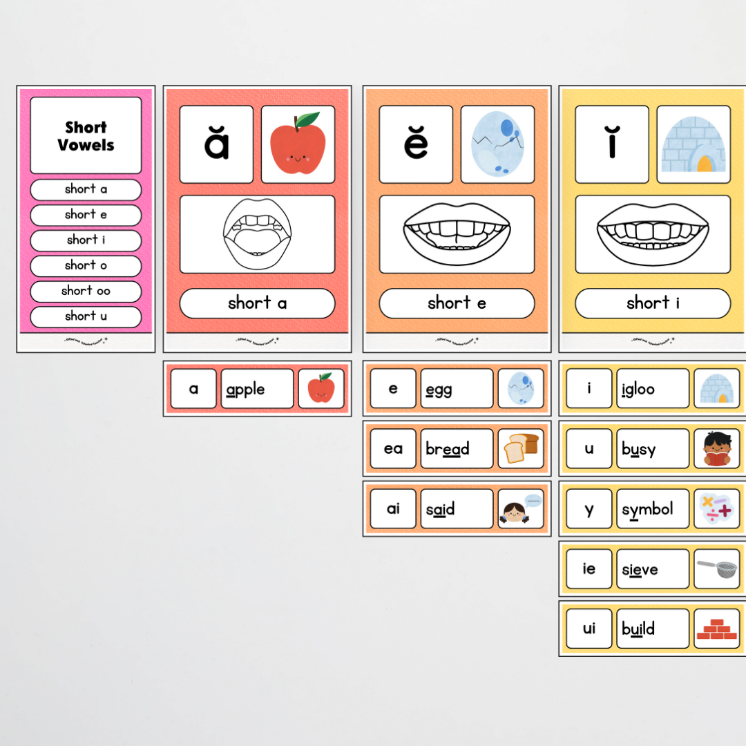 English and Literacy Posters Bundle - Rainbow Classroom Decor