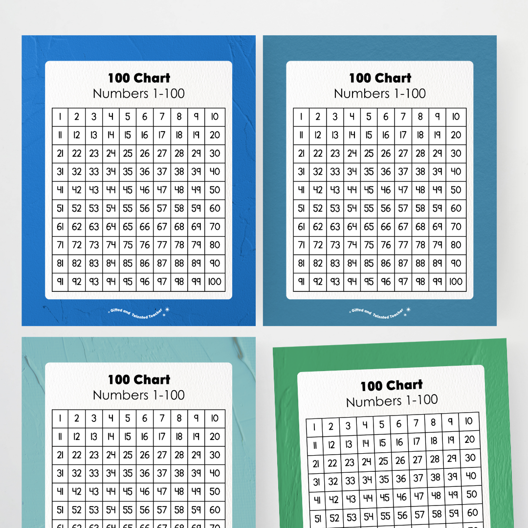Hundreds Chart Classroom Poster and Wall Display - North America Classroom Decor