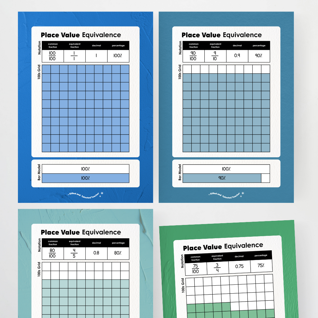 Place Value Equivalence Posters: Benchmark Fractions - North America Classroom Decor - Teacher Resources & Classroom Decor