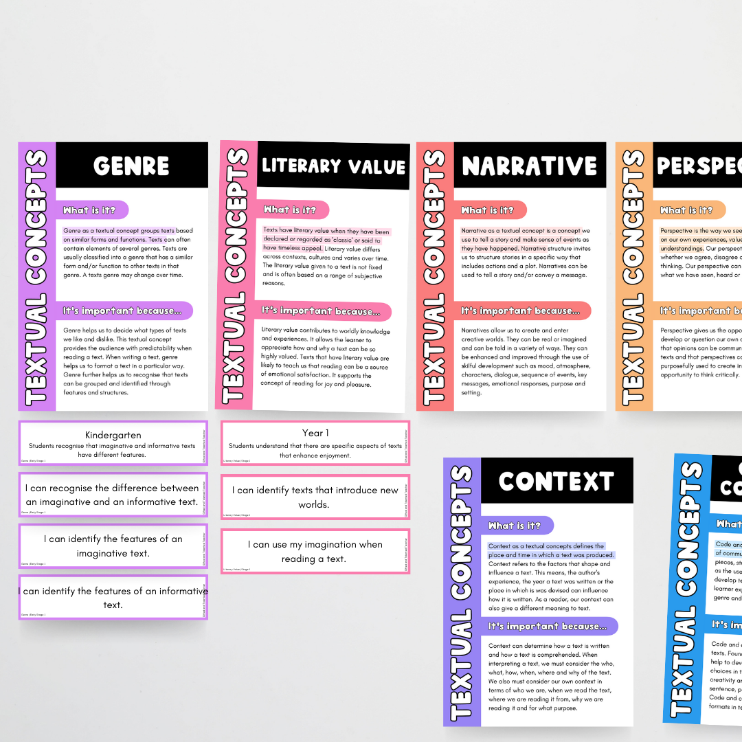 Textual Concepts - Posters and 'I can' statements [Editable]