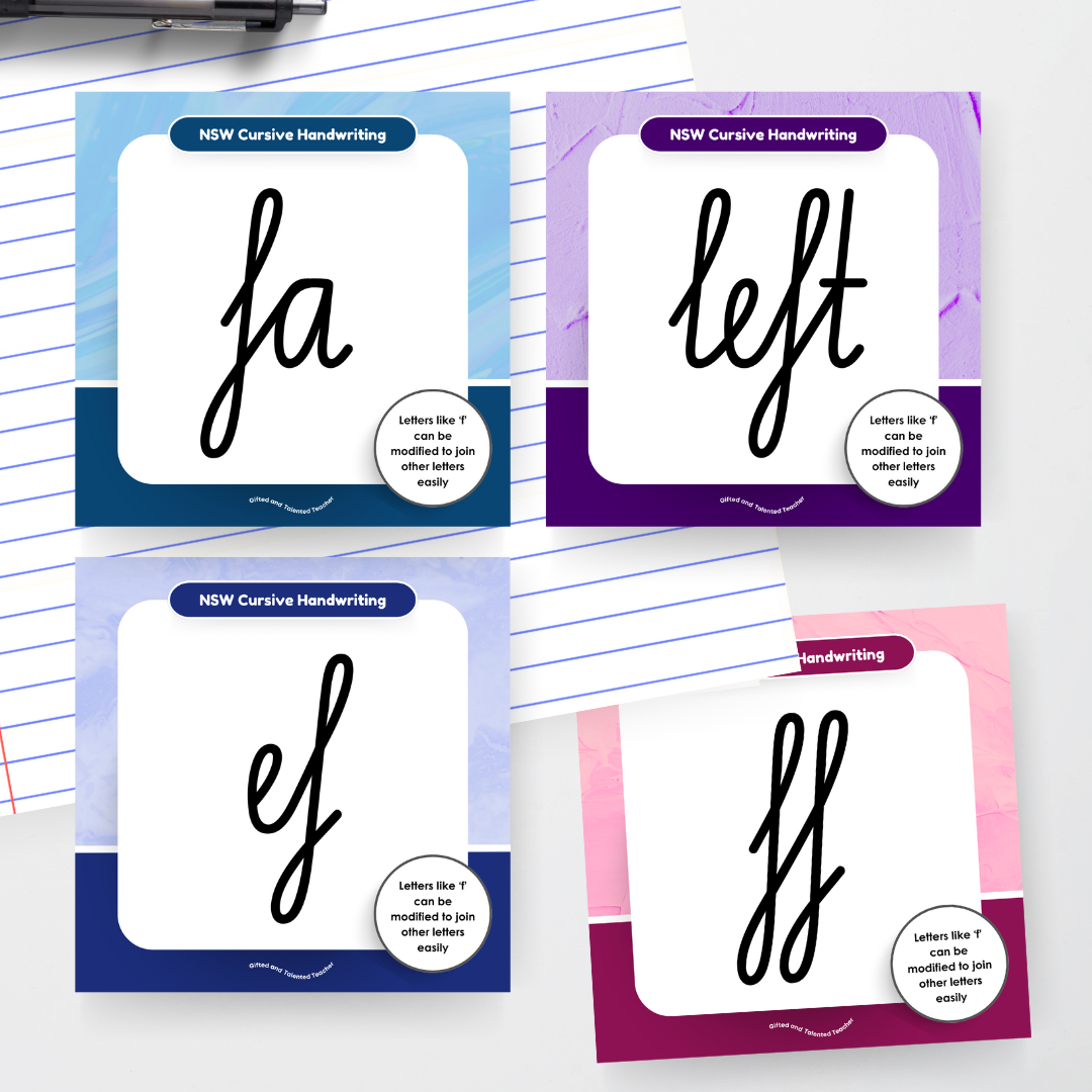 NSW Cursive Font: Unlined Handwriting Posters - Rainbow