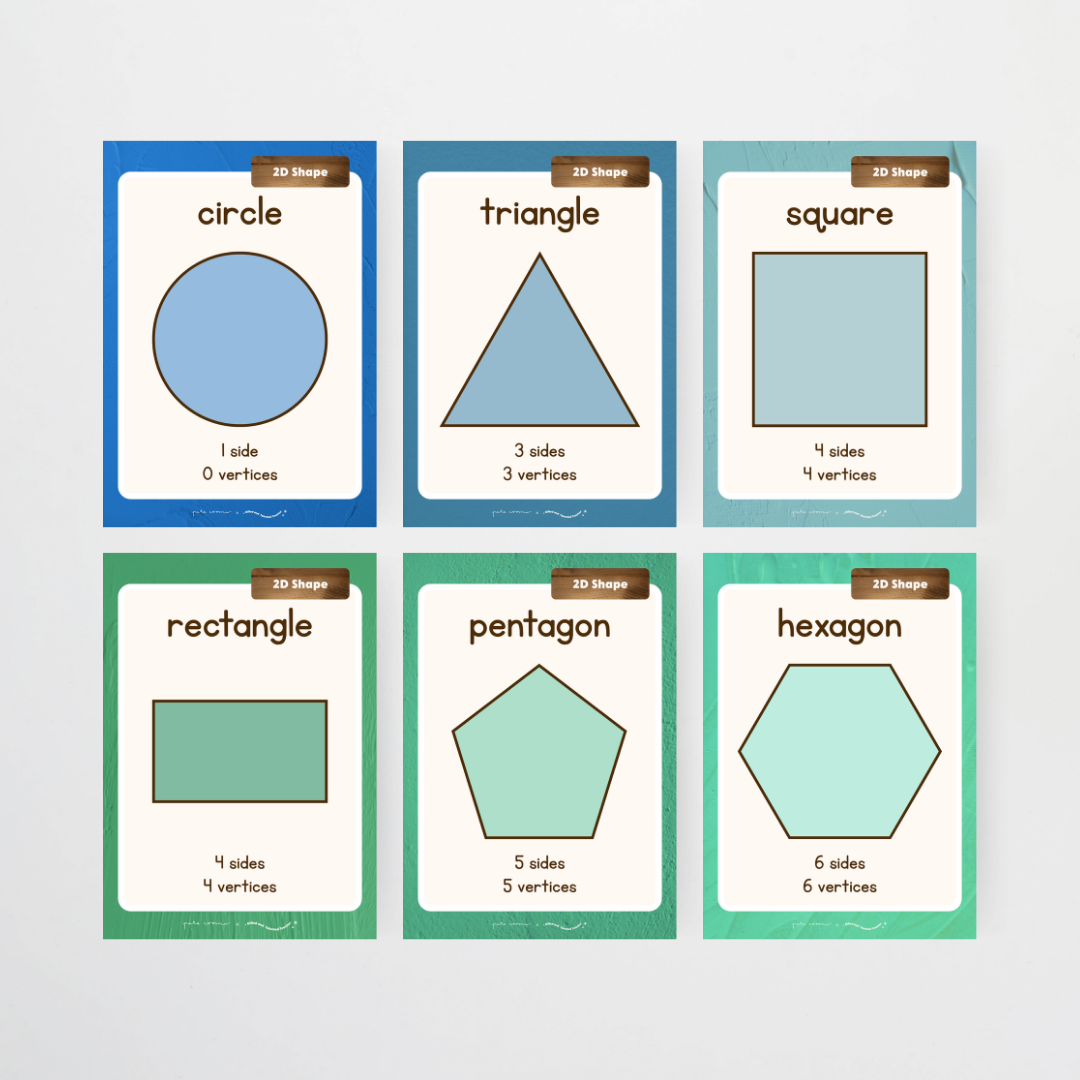 2D Shapes Posters - North America Classroom Decor - Teacher Resources & Classroom Decor