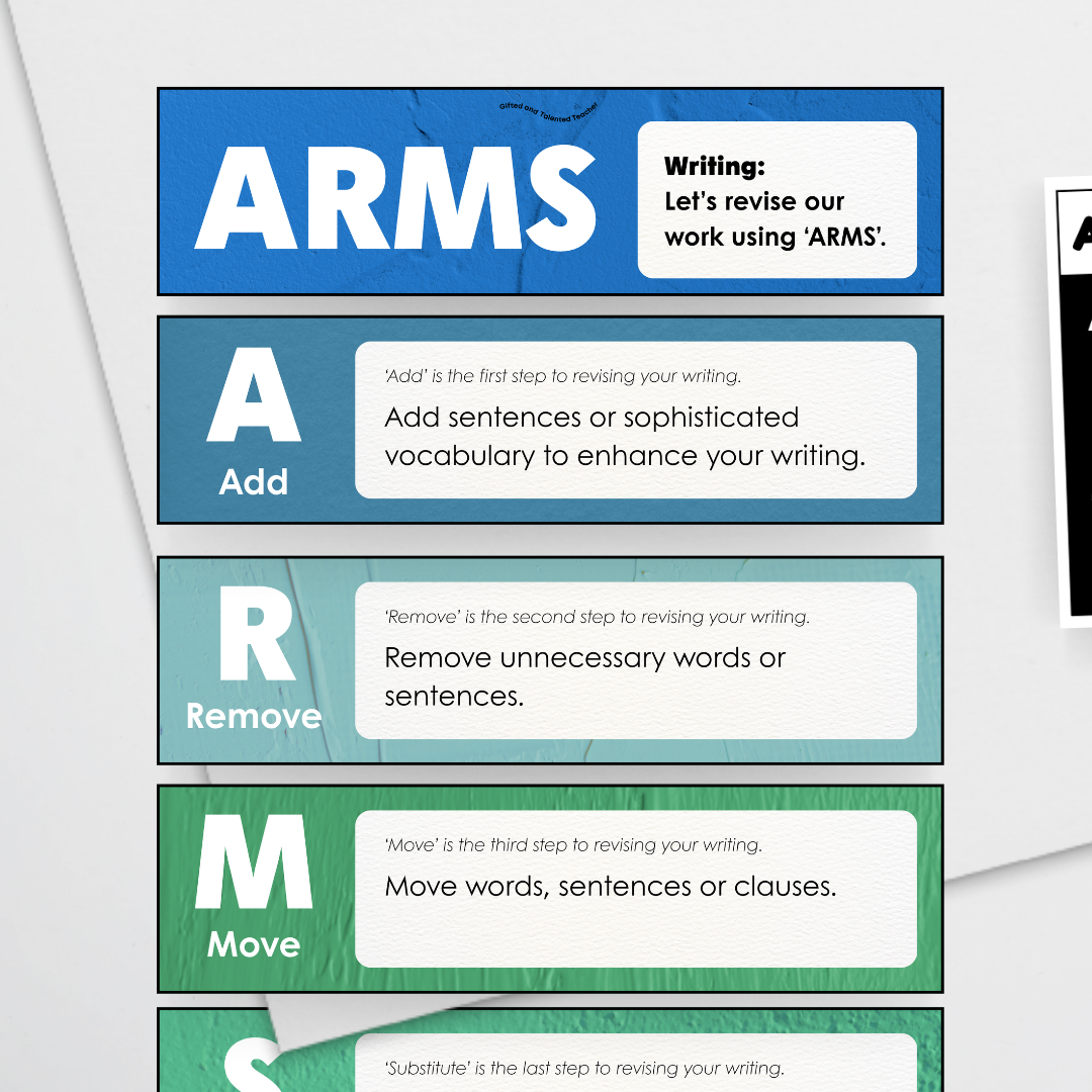 Writing Poster Display: ARMS Revising Strategy (Editable) - North America Classroom Decor - Teacher Resources & Classroom Decor