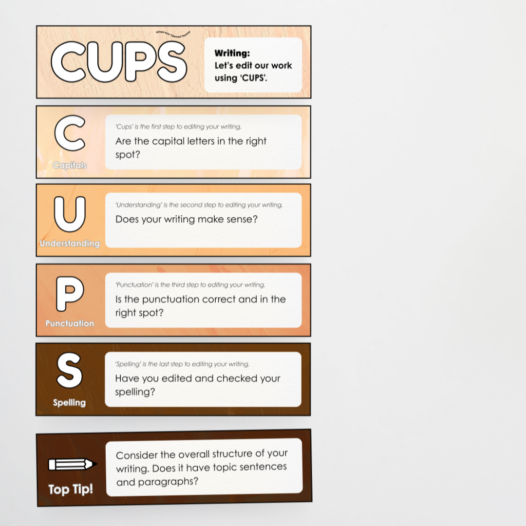 Writing Poster Display: CUPS Editing Strategy (Editable) - Neutral Classroom Decor