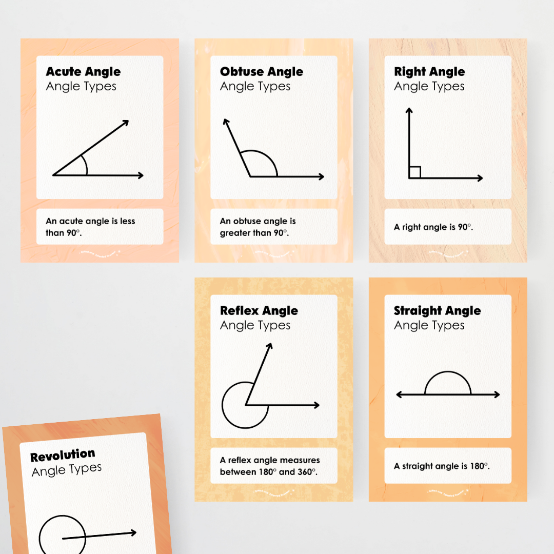 Angle Types Posters - Neutral Classroom Decor | Gifted and Talented ...