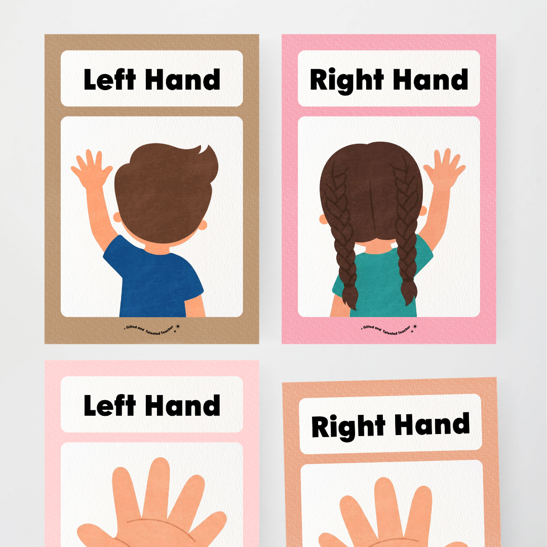 Left Hand and Right Hand Position Classroom Display - Farmers Market Classroom Decor - Teacher Resources & Classroom Decor