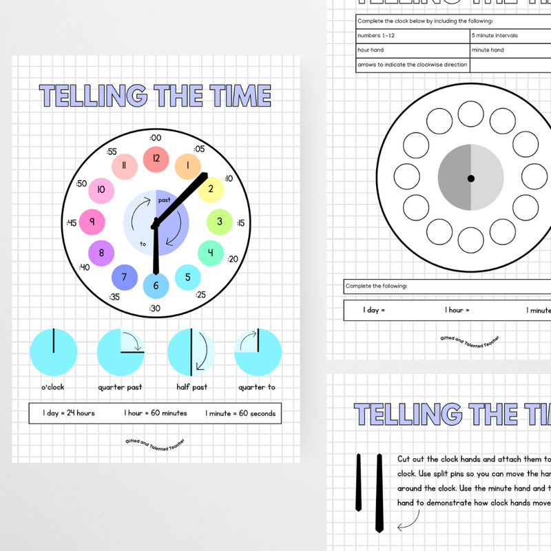 Telling the Time Clock Poster | Maths Teacher Resources