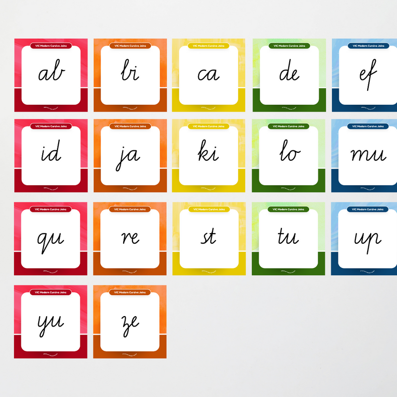 Victorian Modern Cursive Speed Loops: Unlined Handwriting Posters
