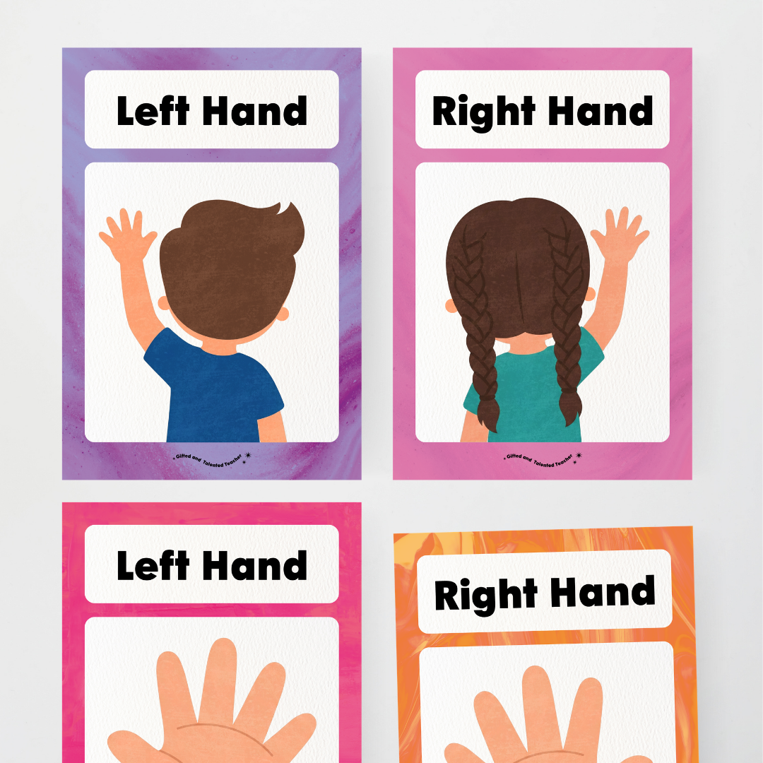 Left Hand and Right Hand Position Classroom Display - Australian Fauna and Flora Classroom Decor - Teacher Resources & Classroom Decor