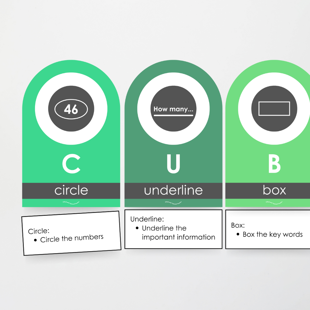 Cubes Problem Solving Strategy Wall Display: Leafy Green