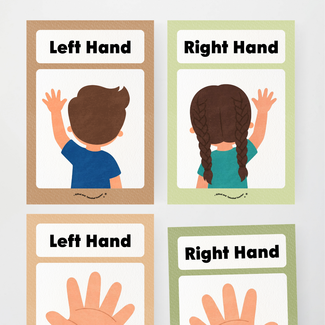 Left Hand and Right Hand Position Classroom Display - Woodland Classroom Decor - Teacher Resources & Classroom Decor