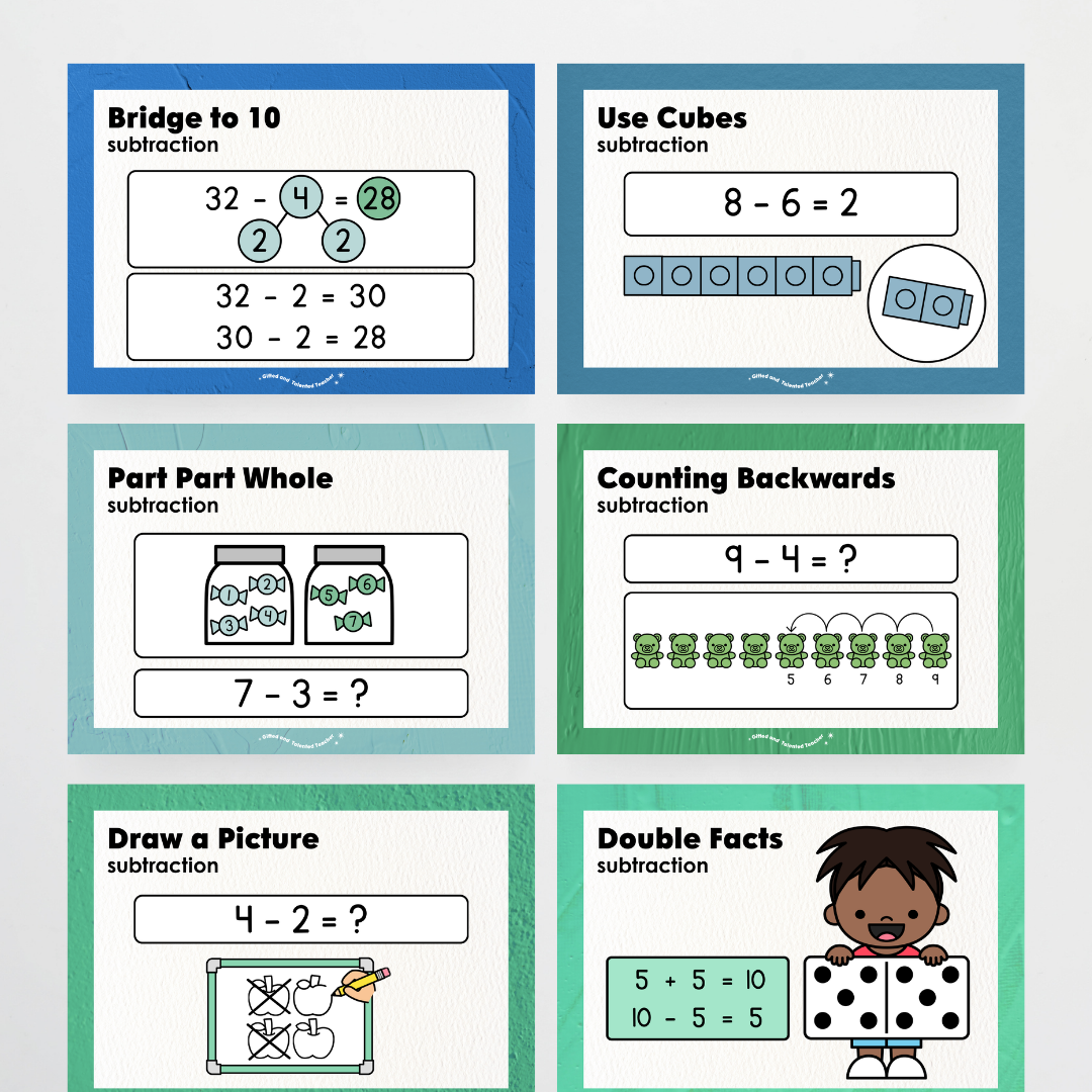 Subtraction Strategy Posters: Maths Wall Display - North America Classroom Decor - Teacher Resources & Classroom Decor