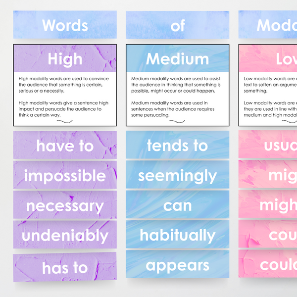 Words of Modality: High, Medium & Low Wall Display: Teacher Resources